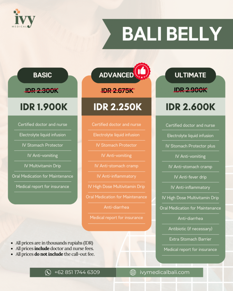 Pricelist IV Drip Bali - Flu and Fever