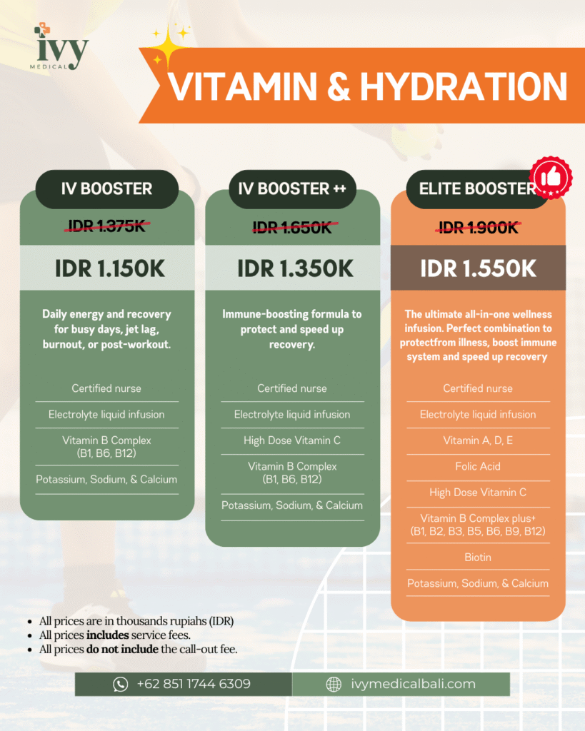 Pricelist IV Drip Vitamin Booster