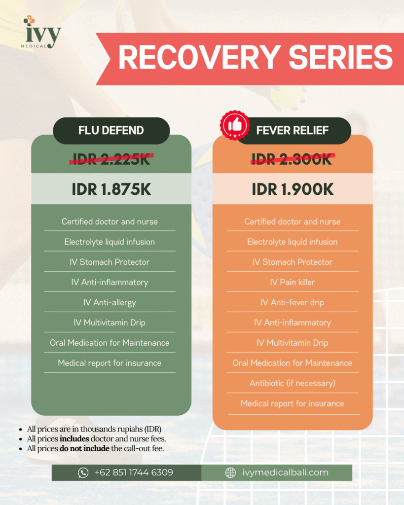 Pricelist IV Drip Bali - Flu and Fever